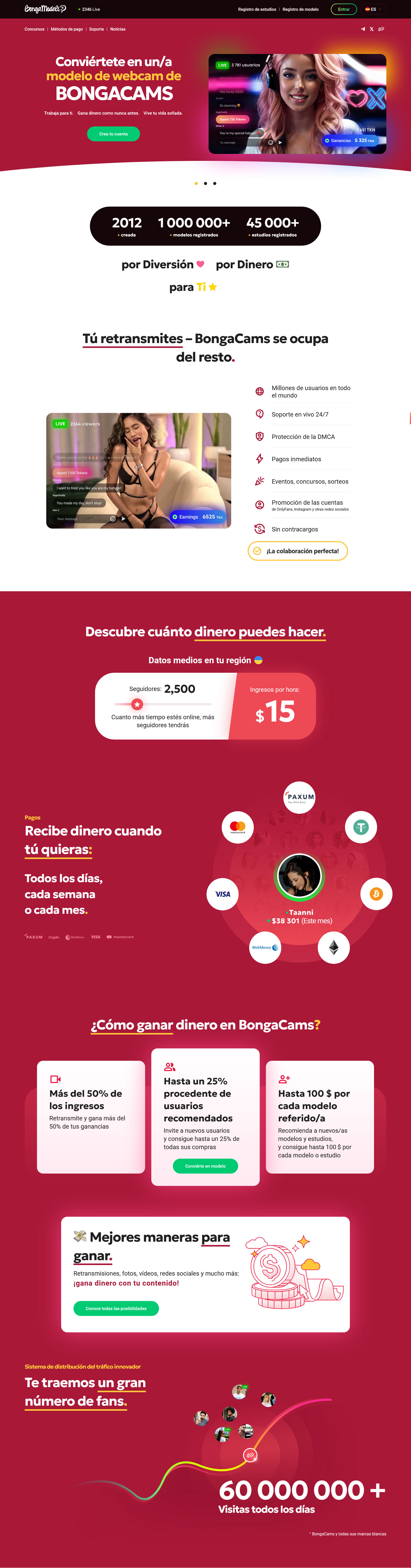 TRABAJO COMO MODELO EN LÍNEA ONLINE DESDE CASA